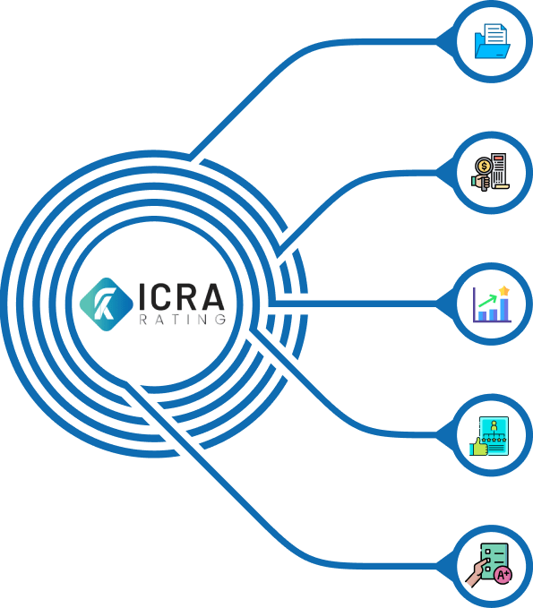 infographic-process-page-1